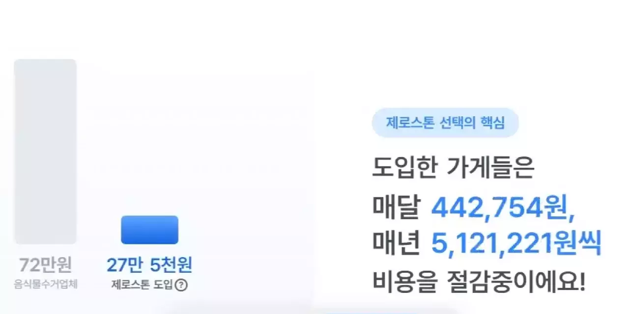 초음파 식기세척기